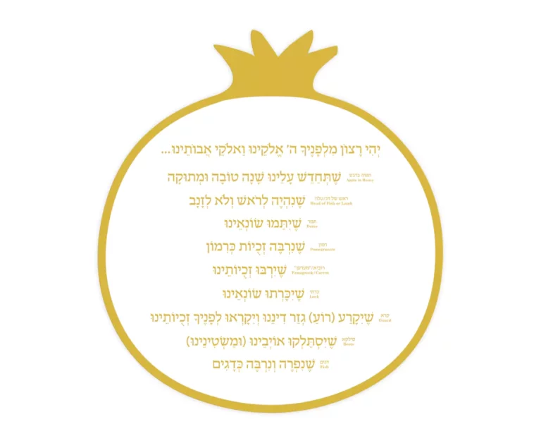 Rosh Hashanah Simanim Gold Card