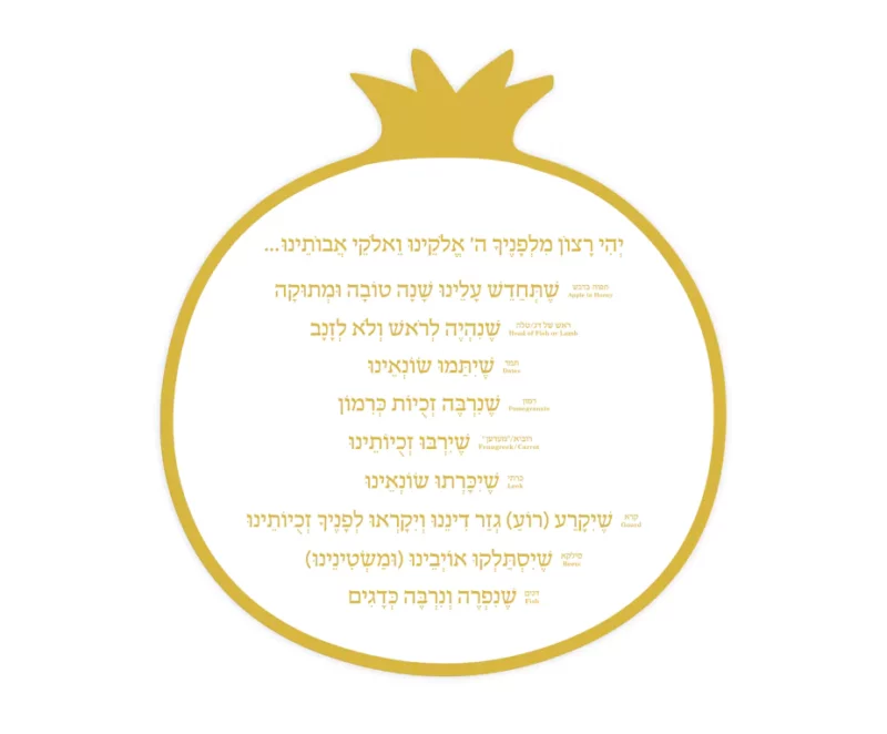 Rosh Hashanah Simanim Gold Card